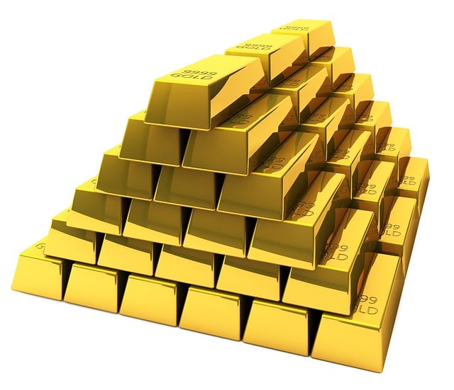Cena zlata Turecko: Aktuální ceny zlata v zemi