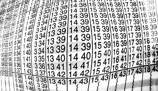 Jak dlouho se letí do Albánie? Trasy, letiště a čas letu 3 2. Odletové časy a trvání letu z různých evropských měst